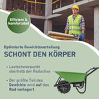 Elektrische Schubkarre mit Akku, 80L Mulde, EXTOL CRAFT